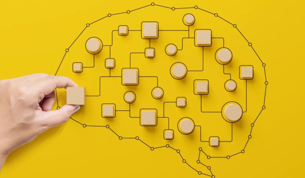Como crear un mapa mental